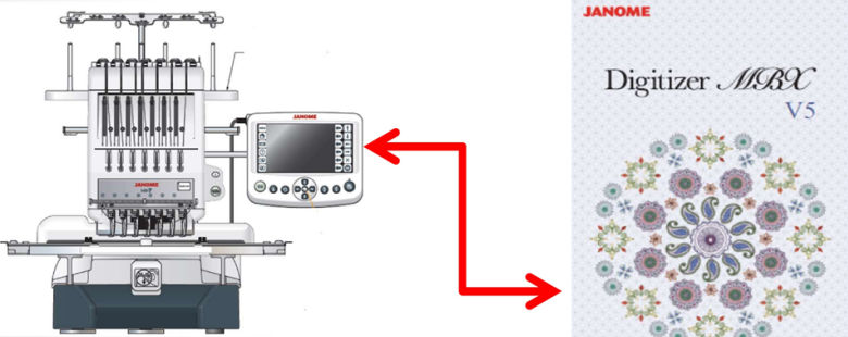 Kompatibel mit Digitizer V5